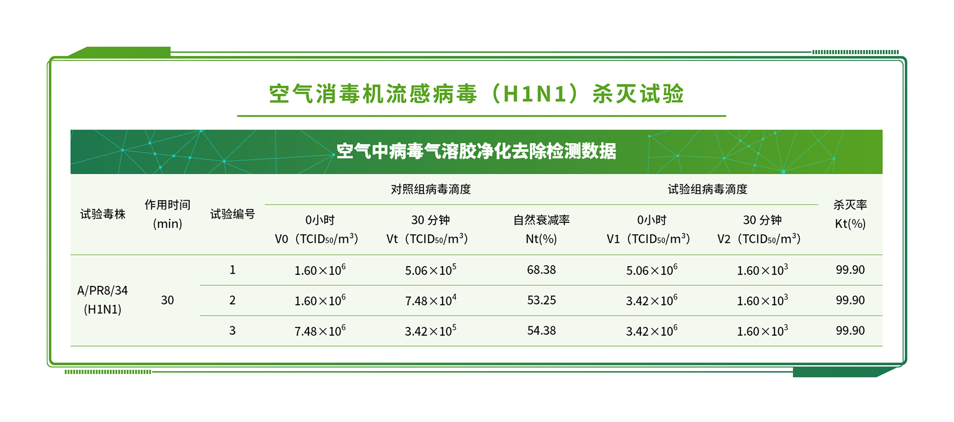 PFAS檢測(cè)是什么 PFAS檢測(cè)方法有哪些 