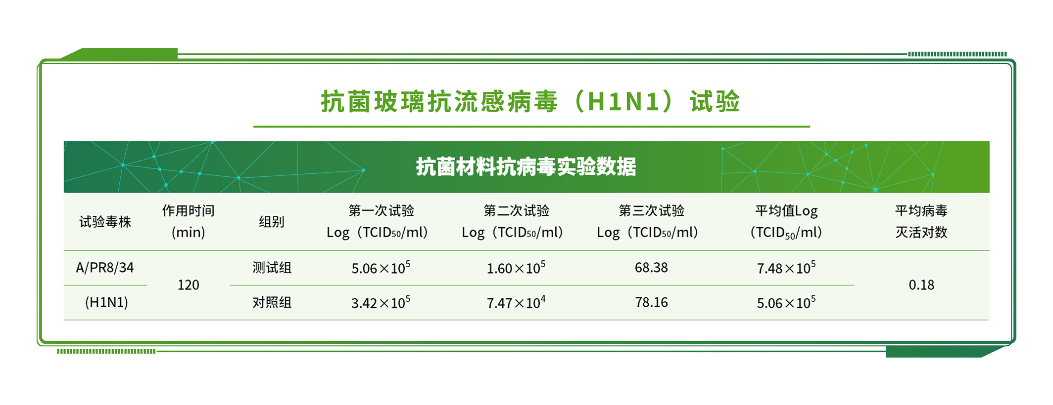 牙膏第三方檢測機(jī)構(gòu)：牙膏檢測有哪些項目 